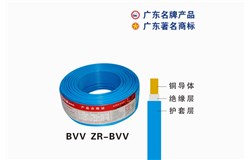 BVV ZR-BVV金年会电缆