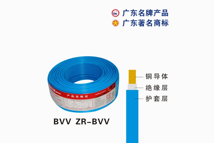 BVV ZR-BVV金年会电缆
